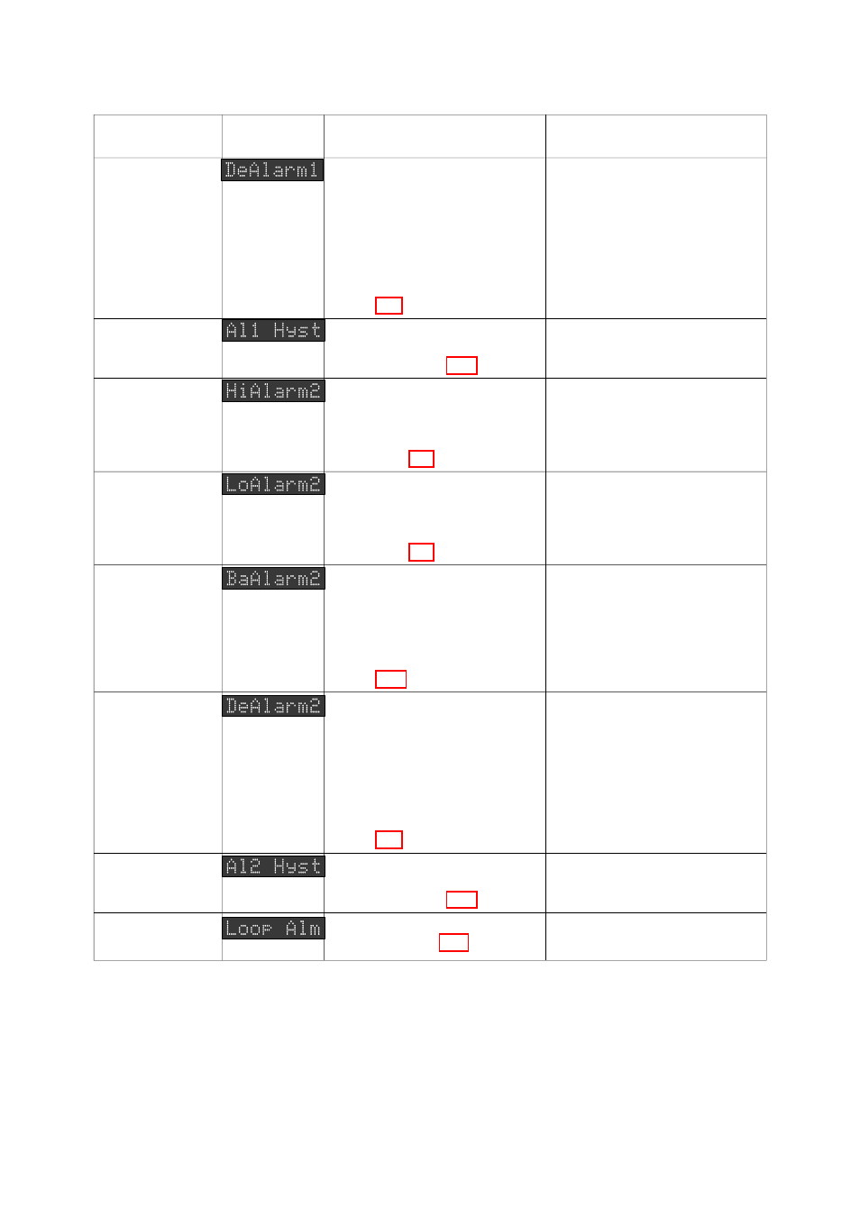 West Control Solutions N4400 User Manual | Page 29 / 38