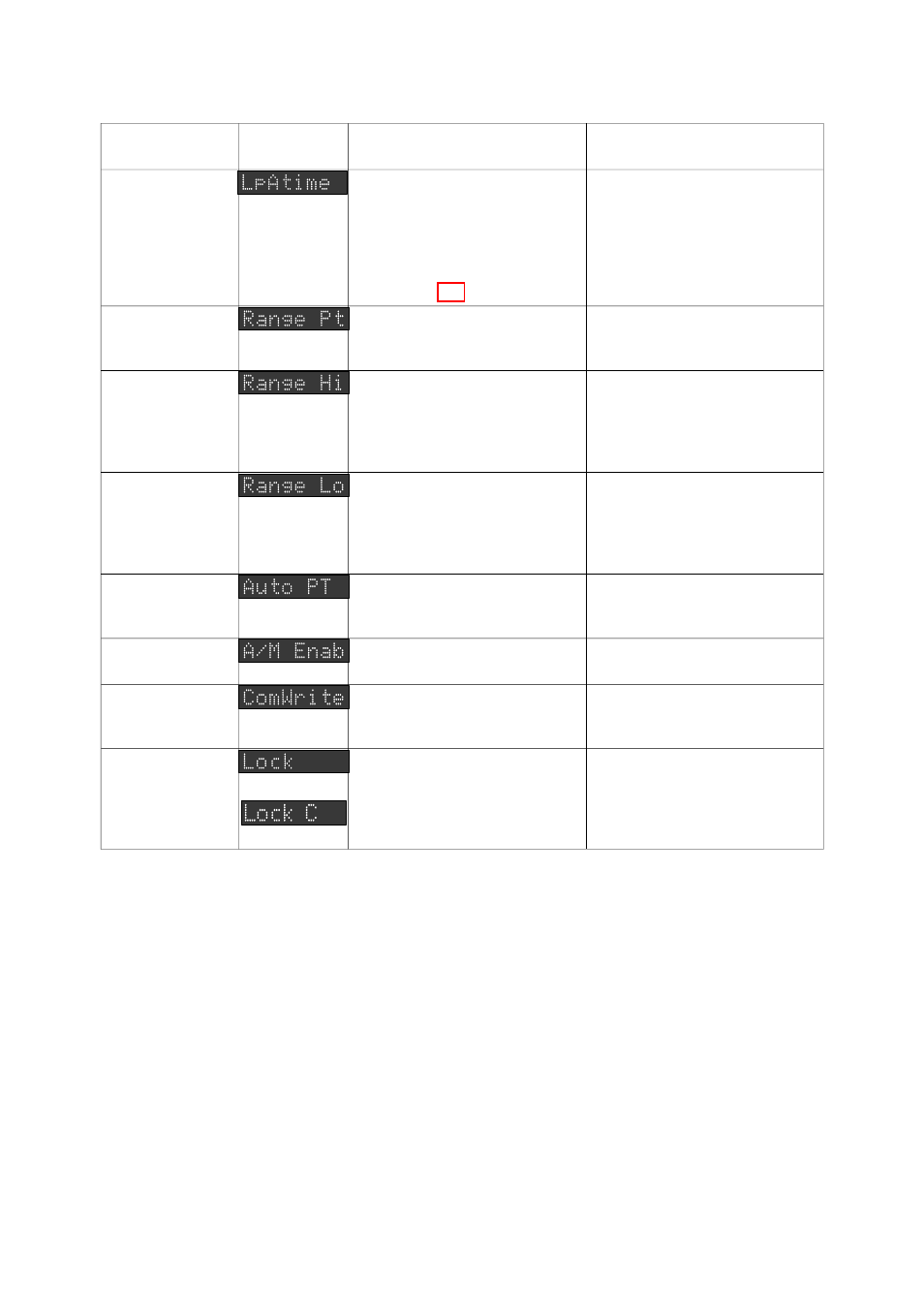 West Control Solutions N4400 User Manual | Page 30 / 38