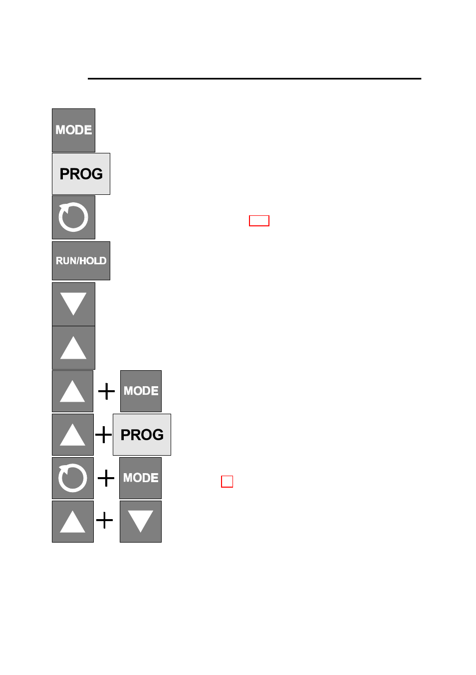 Front panel controls, indicators & displays, Controls, 2front panel controls, indicators & displays | West Control Solutions N4400 User Manual | Page 7 / 38