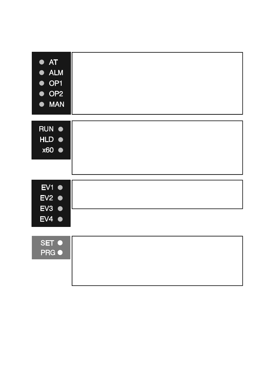 Indicators | West Control Solutions N4400 User Manual | Page 8 / 38