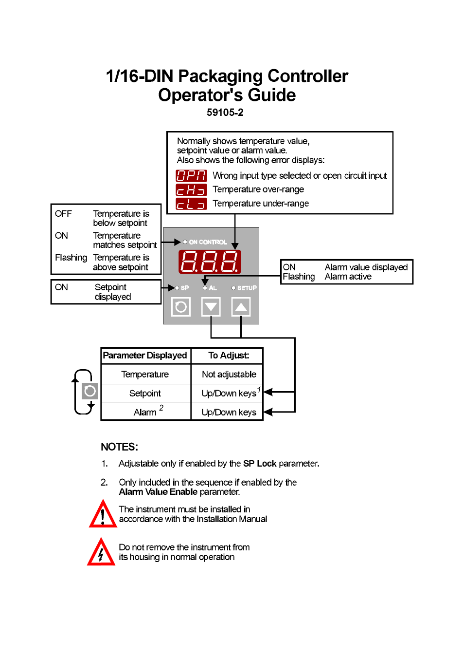 West Control Solutions N6500 User Manual | 2 pages