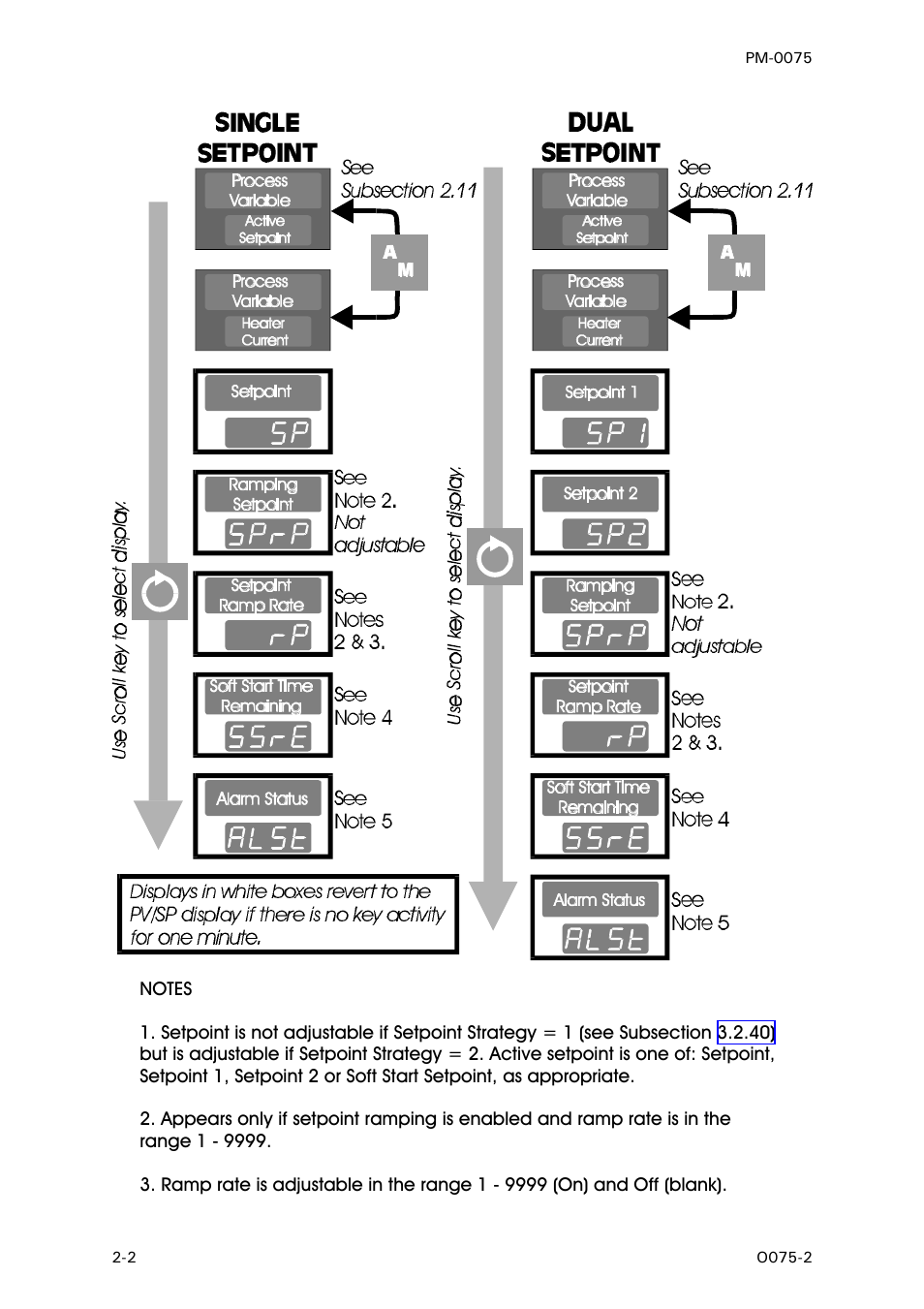 West Control Solutions N6600 User Manual | Page 10 / 114