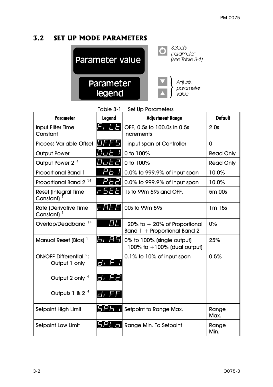 Set up mode parameters, Table 3-1 set up parameters, 2 set up mode parameters | West Control Solutions N6600 User Manual | Page 18 / 114