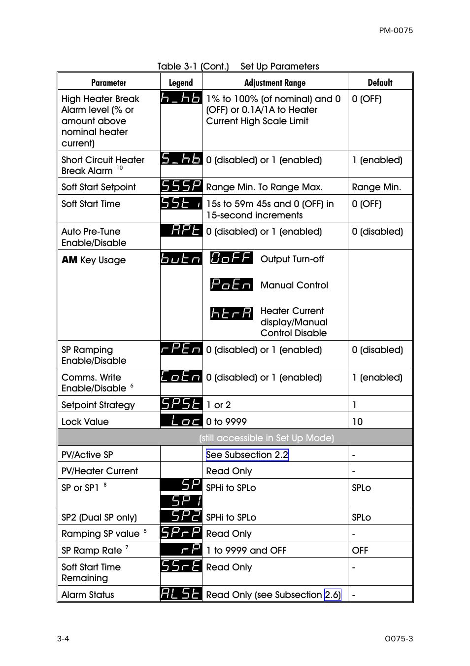 West Control Solutions N6600 User Manual | Page 20 / 114