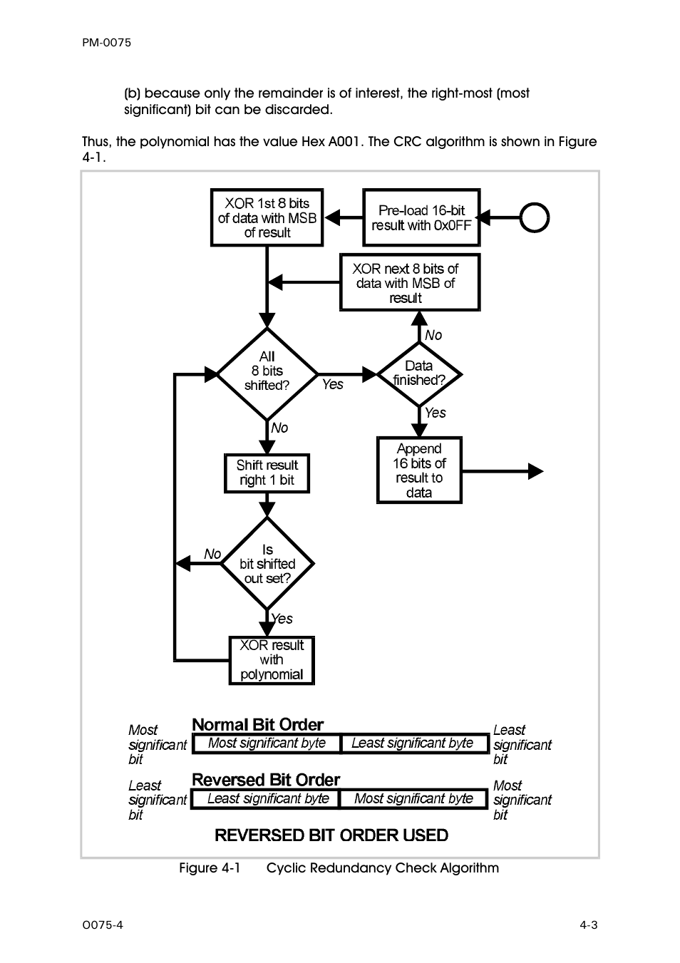 West Control Solutions N6600 User Manual | Page 39 / 114