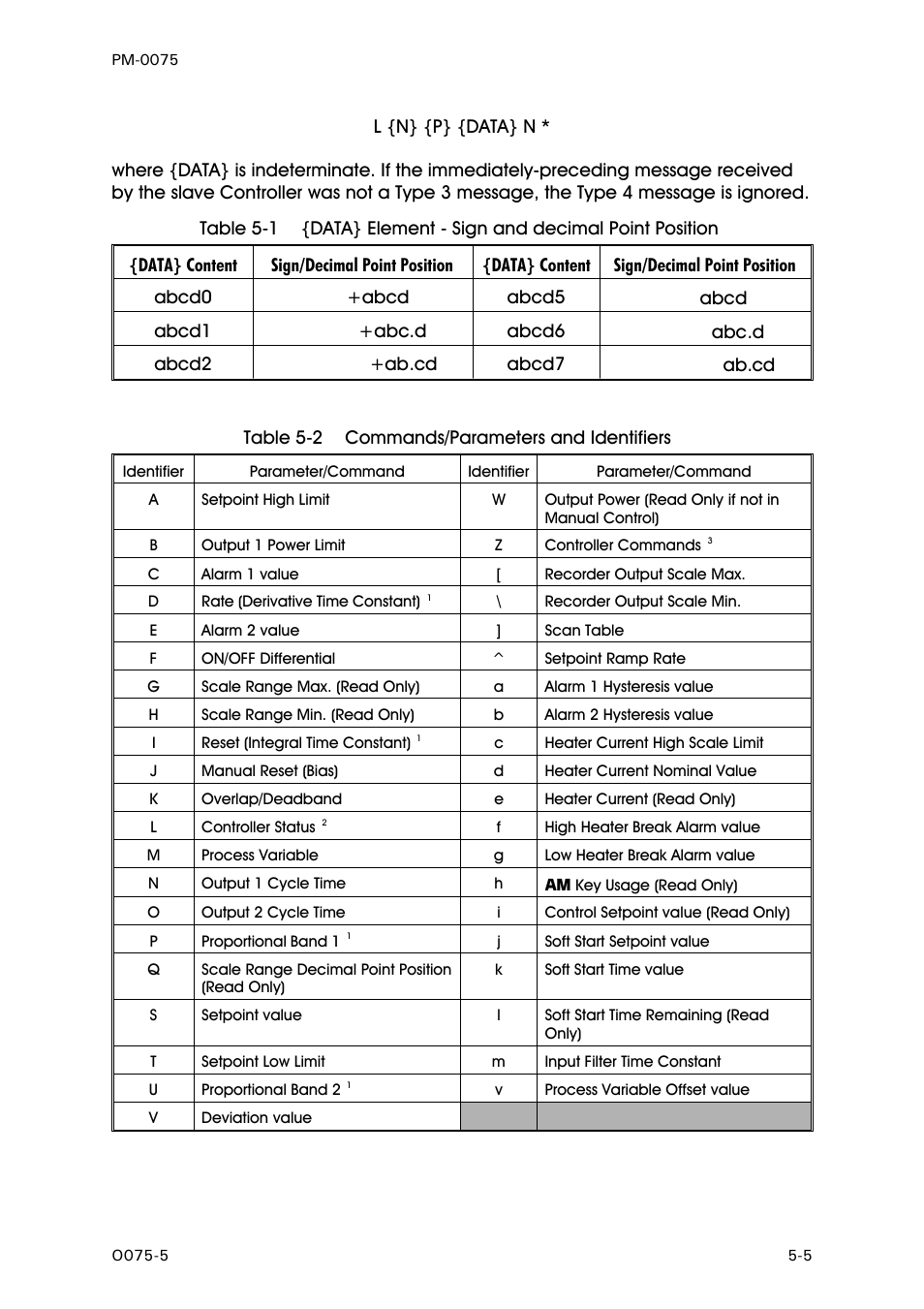 West Control Solutions N6600 User Manual | Page 57 / 114