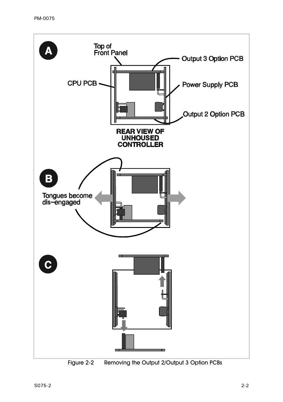 West Control Solutions N6600 User Manual | Page 83 / 114