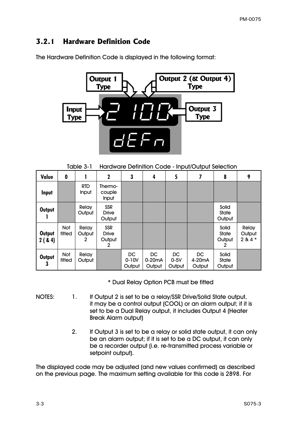 Hardware definition code, 1 hardware definition code | West Control Solutions N6600 User Manual | Page 90 / 114