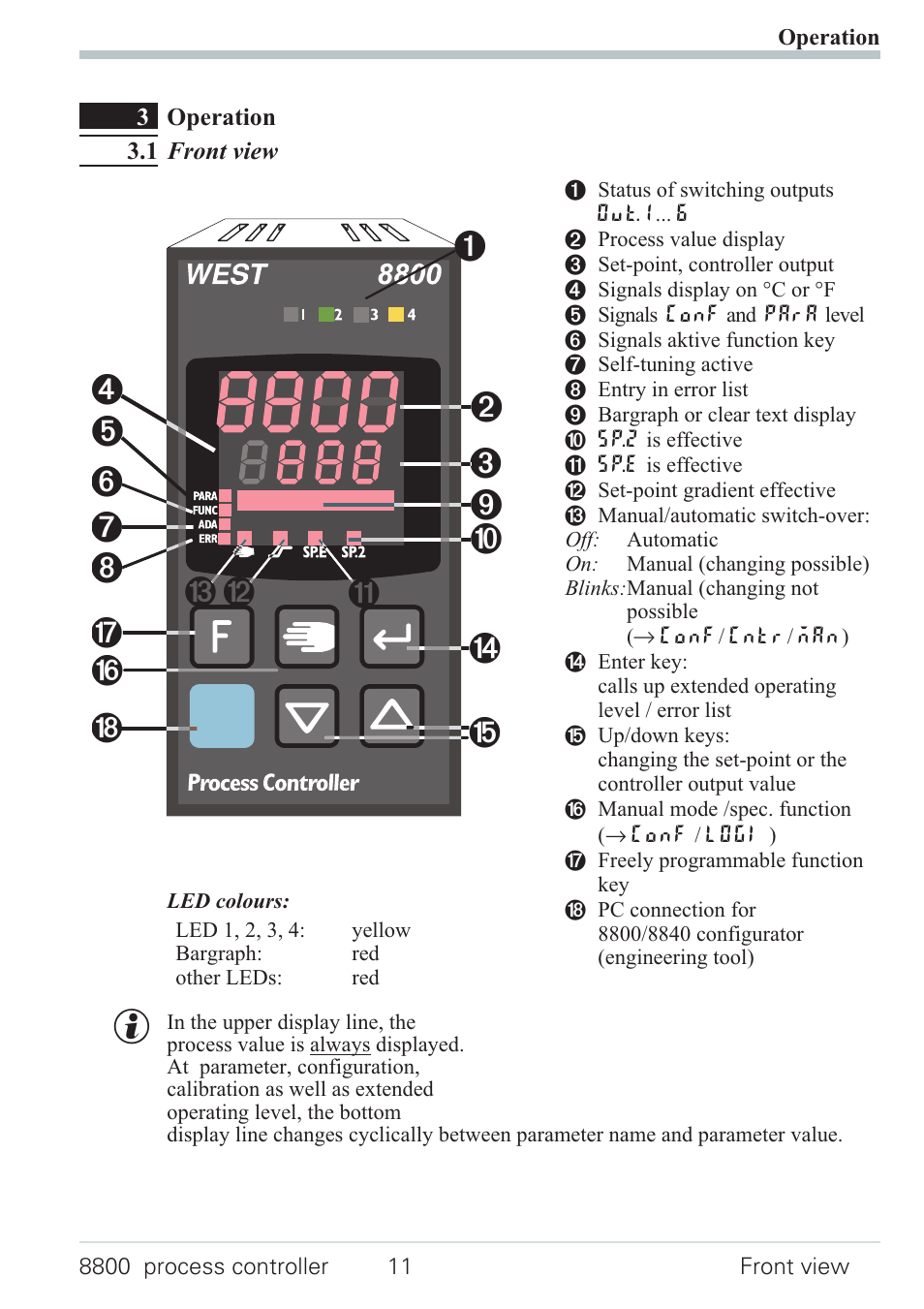Out3 as logic output 11 | West Control Solutions N8800 User Manual | Page 11 / 88