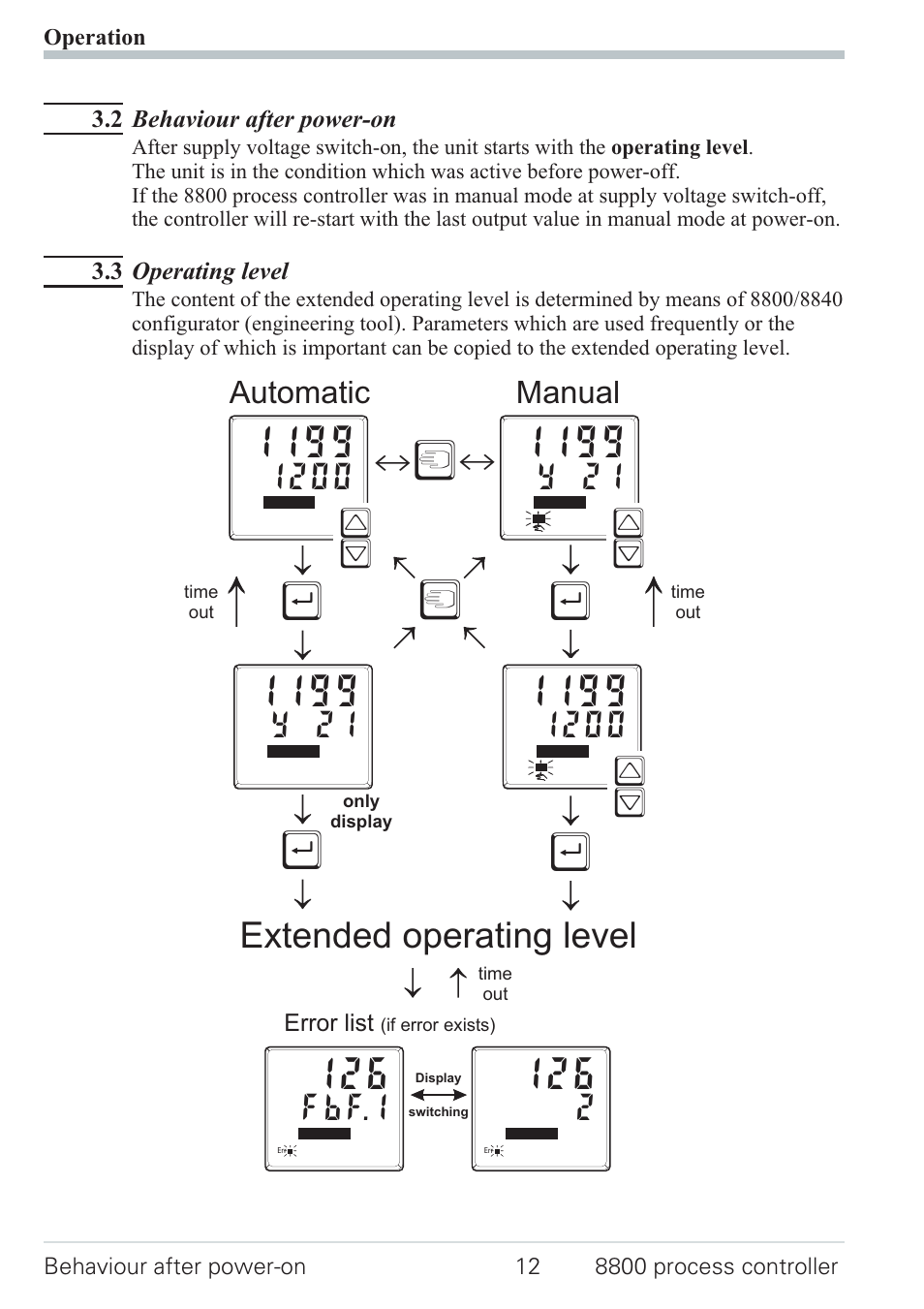 3 operation 12, 1 front view 12, Bargraph 12 | Front view 12, Ada - led 12, Err - led 12, Func - led 12, Ì - led 12, Led colours 12, Ò - led 12 | West Control Solutions N8800 User Manual | Page 12 / 88