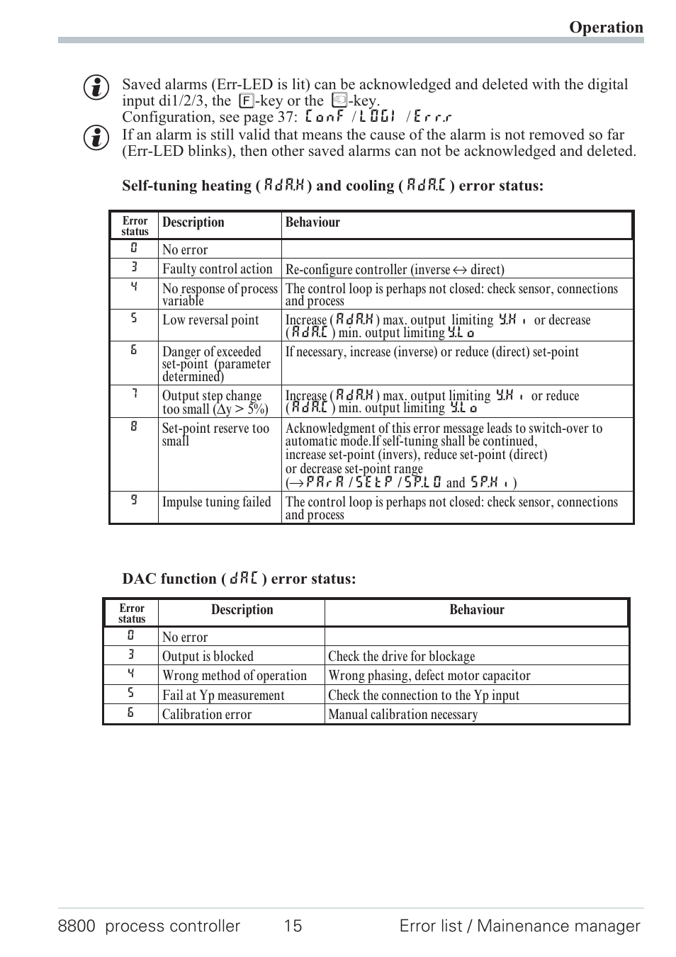 Error list 15, Mainenance manager 15 - 17 | West Control Solutions N8800 User Manual | Page 15 / 88