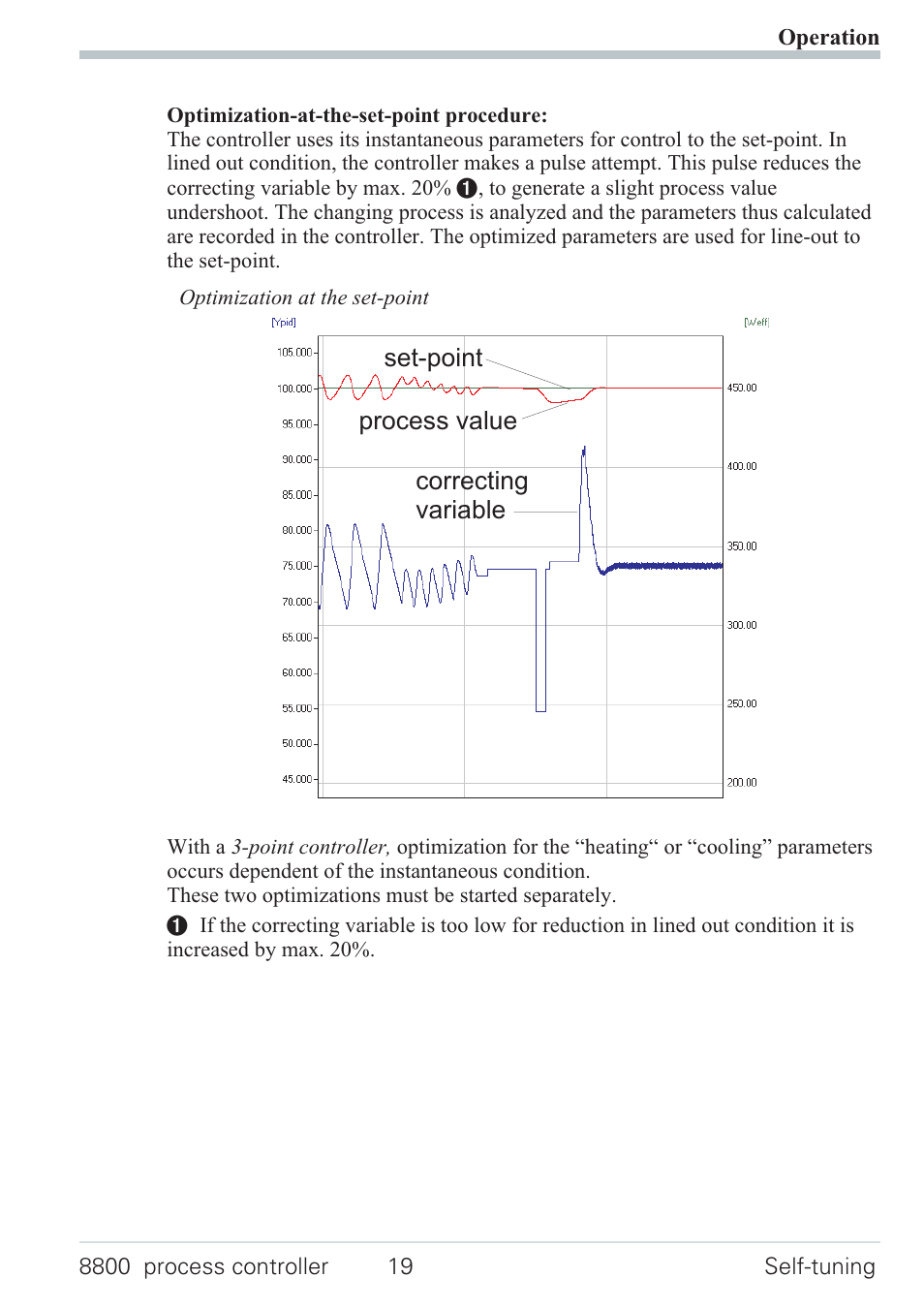 West Control Solutions N8800 User Manual | Page 19 / 88