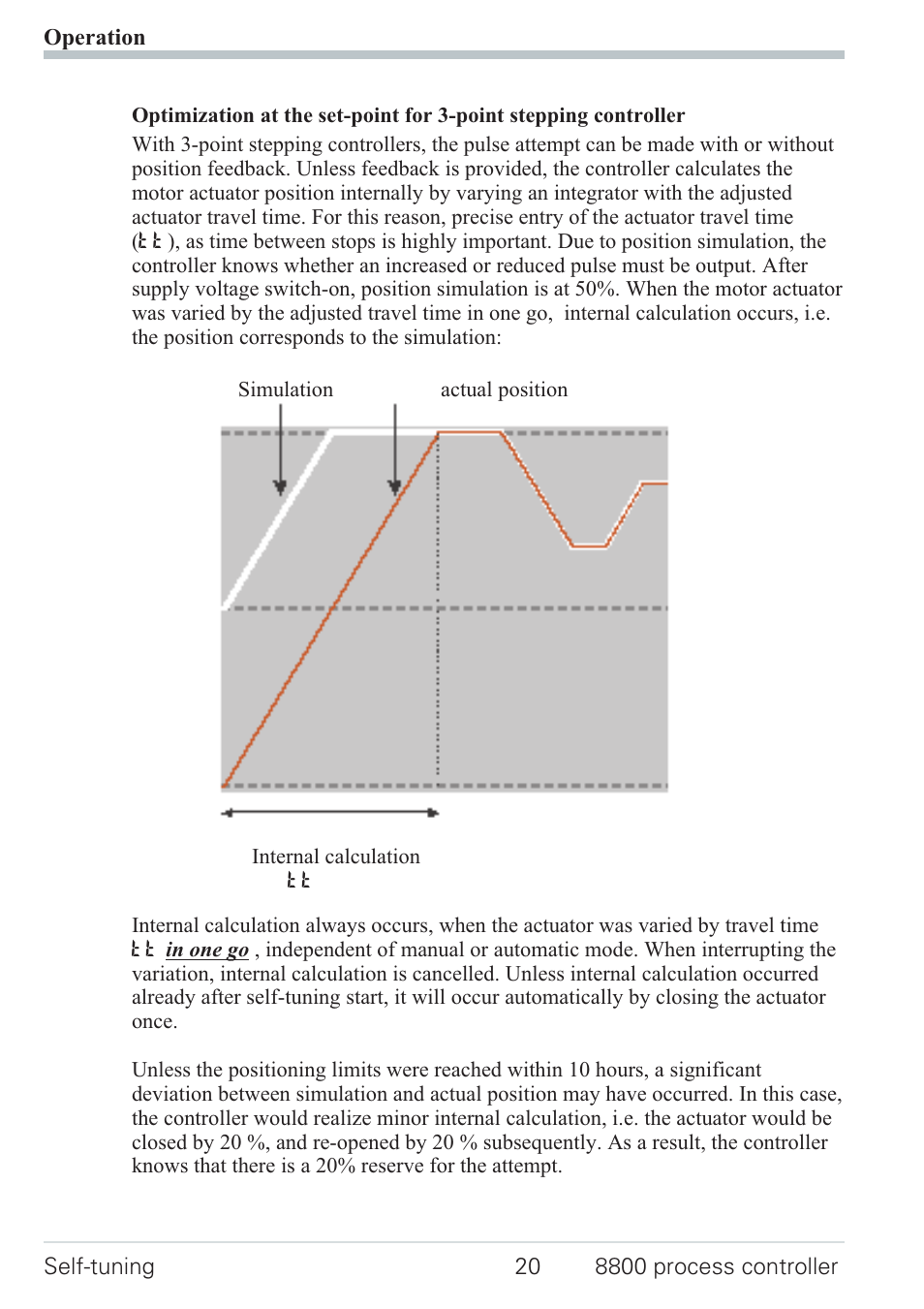 Optimierung am sollwert 20 | West Control Solutions N8800 User Manual | Page 20 / 88