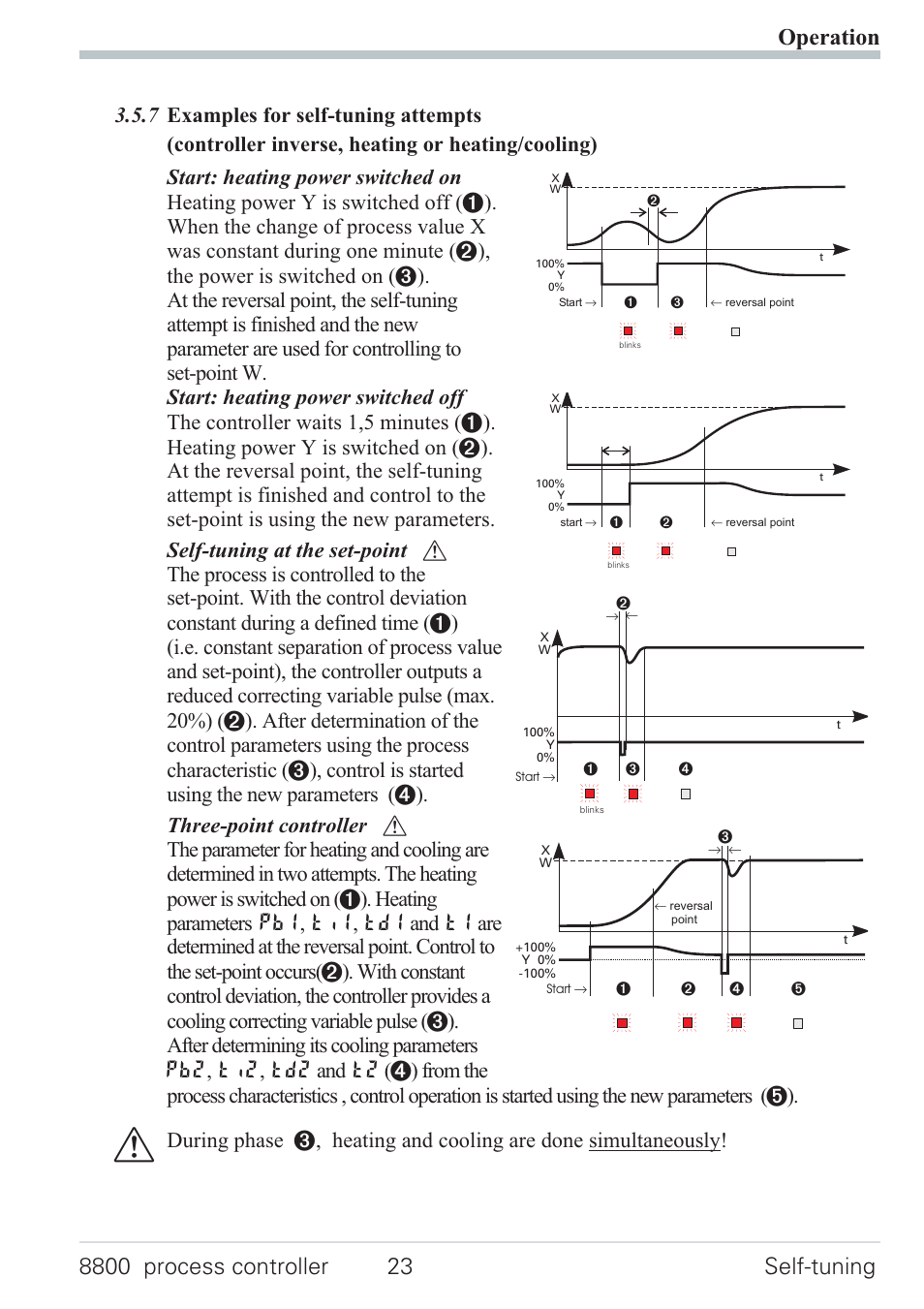 Cancelation 23 | West Control Solutions N8800 User Manual | Page 23 / 88