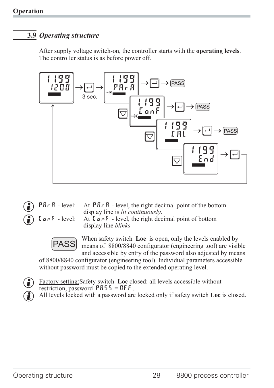 Alarm handling 28 - 29, Щм м м | West Control Solutions N8800 User Manual | Page 28 / 88