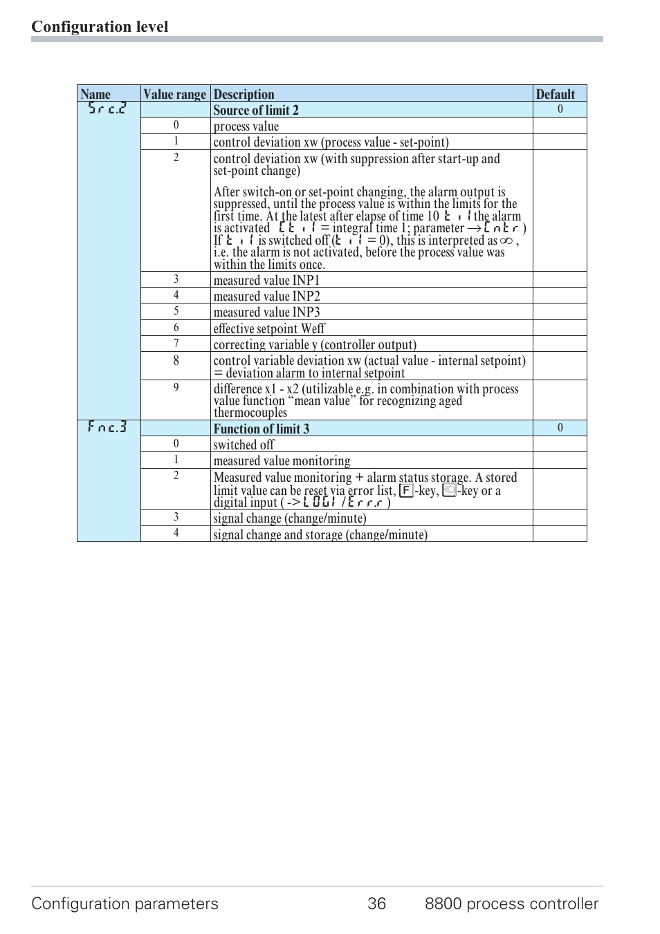 West Control Solutions N8800 User Manual | Page 36 / 88