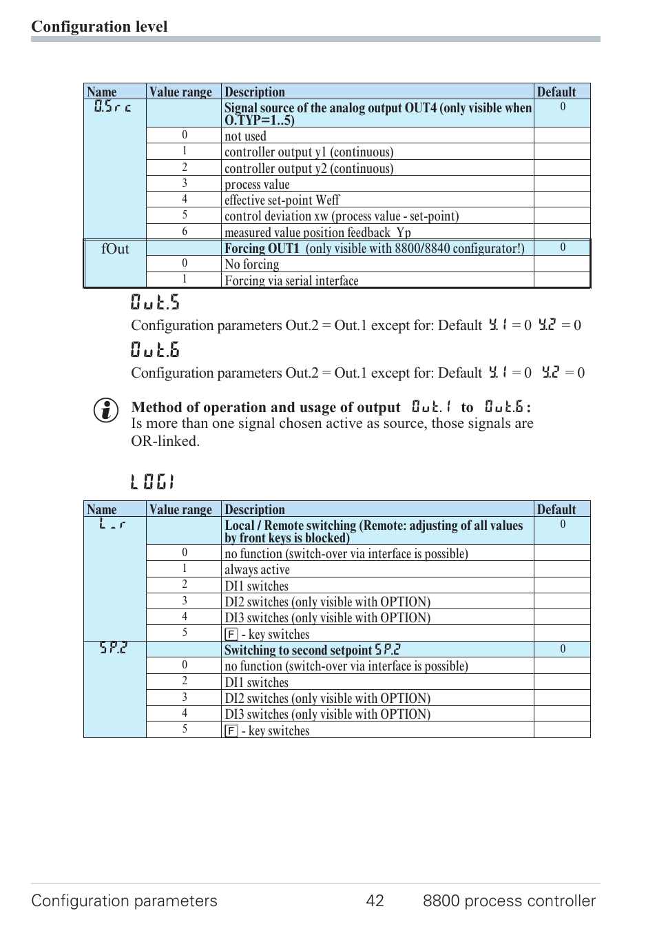 Configuration 42, Out.5, Out.6 | Logi | West Control Solutions N8800 User Manual | Page 42 / 88