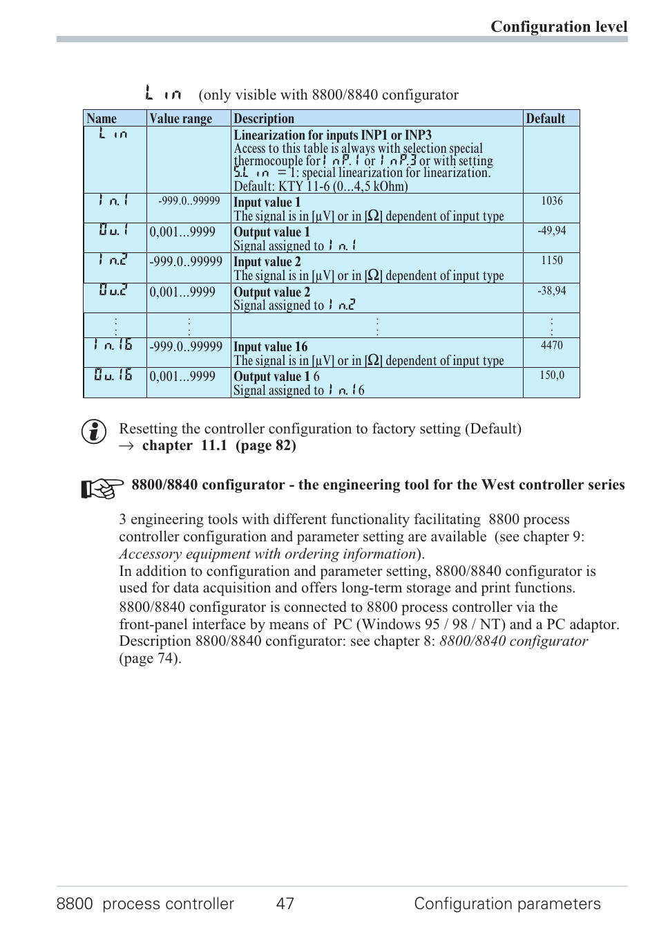 West Control Solutions N8800 User Manual | Page 47 / 88