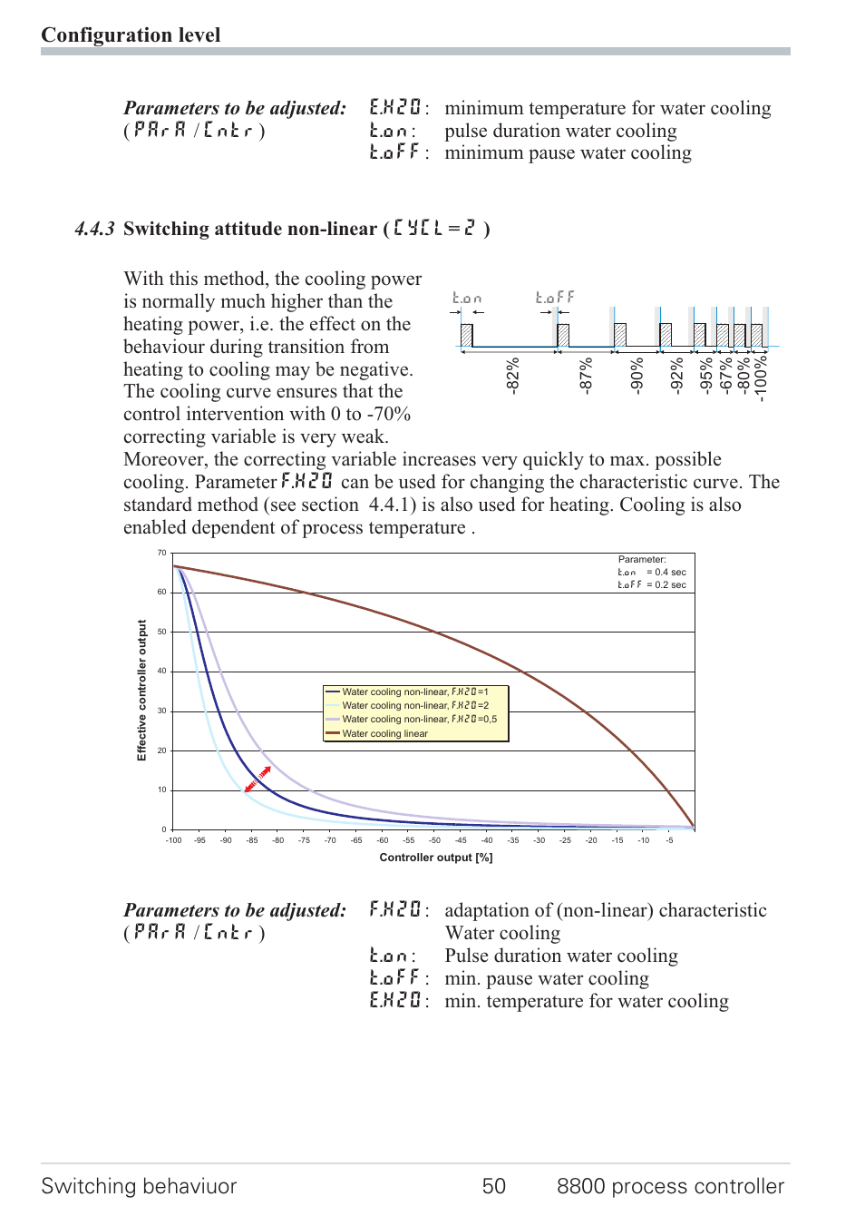 4 switching behaviuor 50, 1 standard ( cycl= 0 ) 50, 2 switching attitude linear ( cycl= 1 ) 50 | Set-point processing 50 | West Control Solutions N8800 User Manual | Page 50 / 88