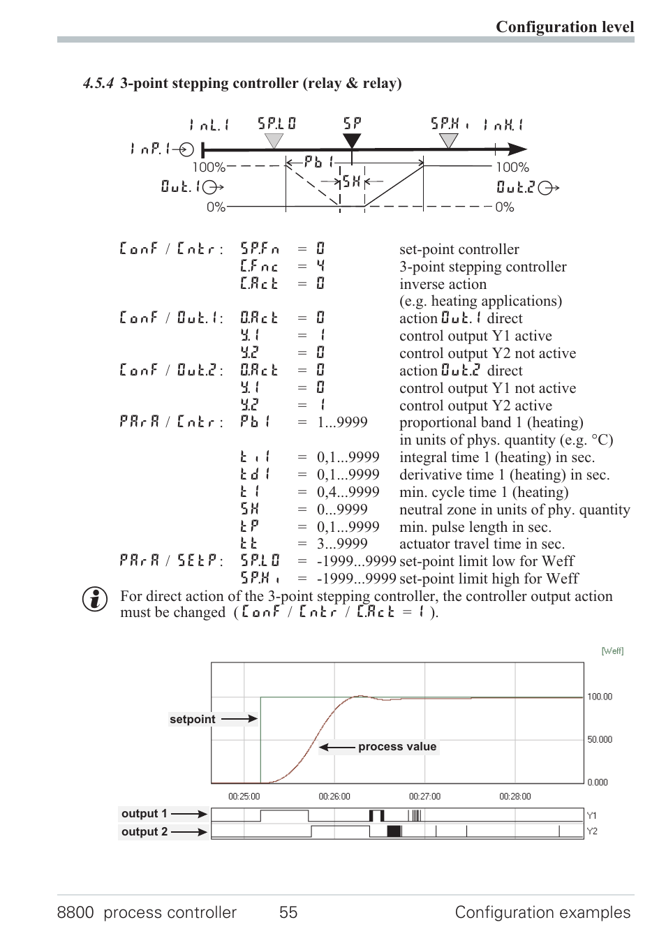 3 3-point controller (relay & relay) 55, Point controller 55 | West Control Solutions N8800 User Manual | Page 55 / 88