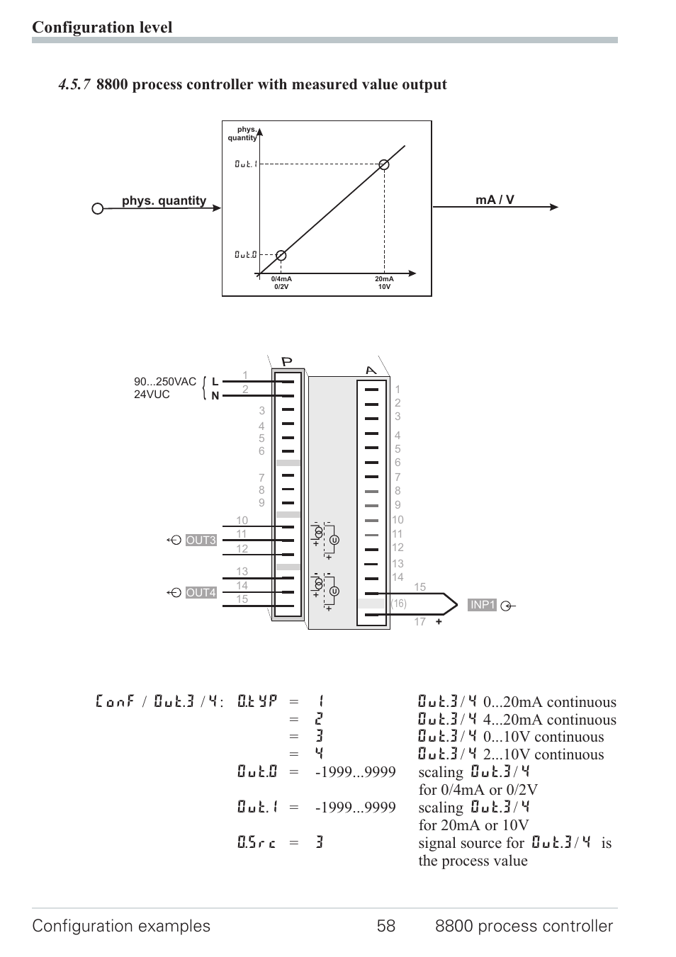 Continuous controller 58 | West Control Solutions N8800 User Manual | Page 58 / 88