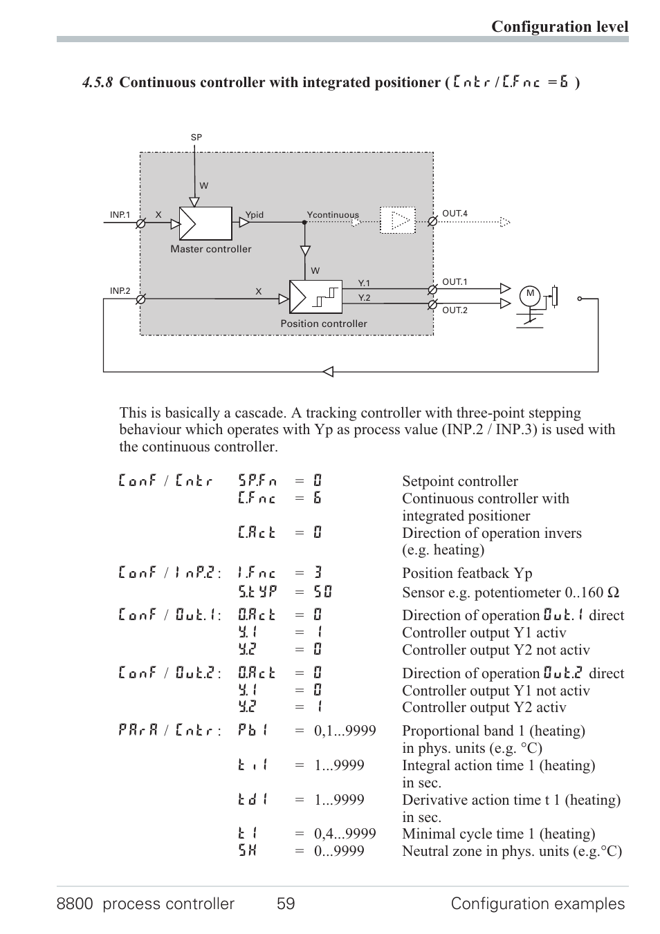 D - y -off controller 59 | West Control Solutions N8800 User Manual | Page 59 / 88