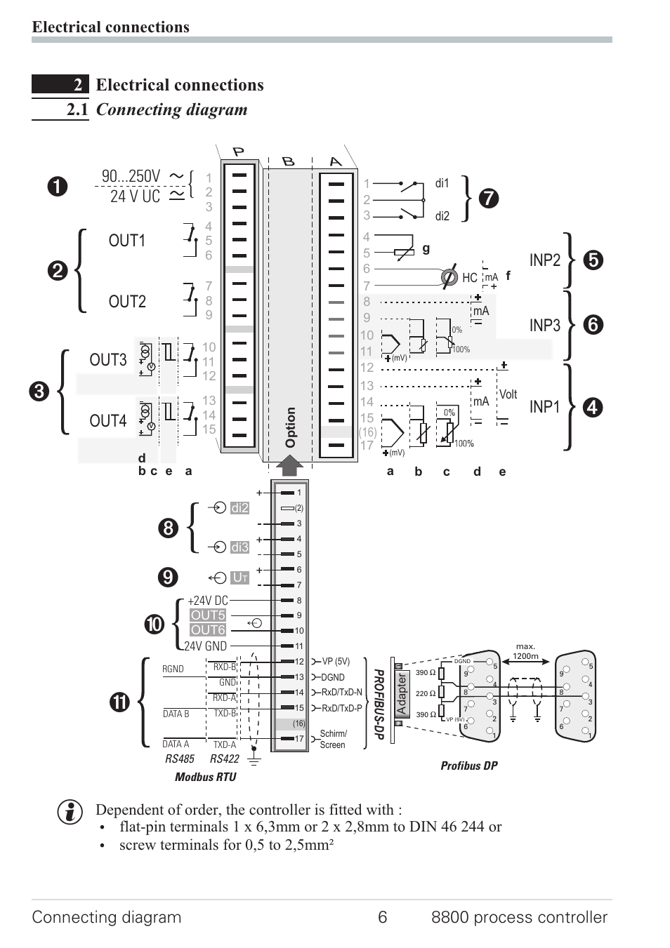 1 mounting 6, Mounting 6, Safety switch 6 | 2electrical connections 2.1 connecting diagram, Inp2 inp3 inp1 | West Control Solutions N8800 User Manual | Page 6 / 88