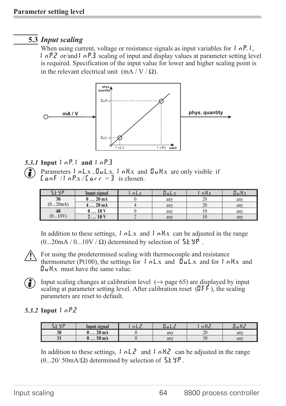 Parameters 64, Parameter sollwertgradient 64, 3 input scaling | West Control Solutions N8800 User Manual | Page 64 / 88