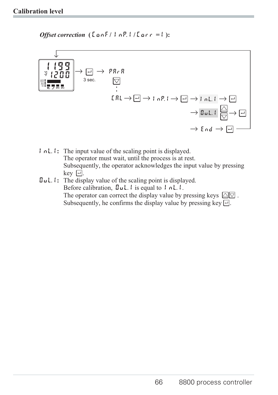 2 input inp.2 66, Input scaling 66, Rм щ | R ù r, Rr ù r, Rr ù, Rr щ м и | West Control Solutions N8800 User Manual | Page 66 / 88