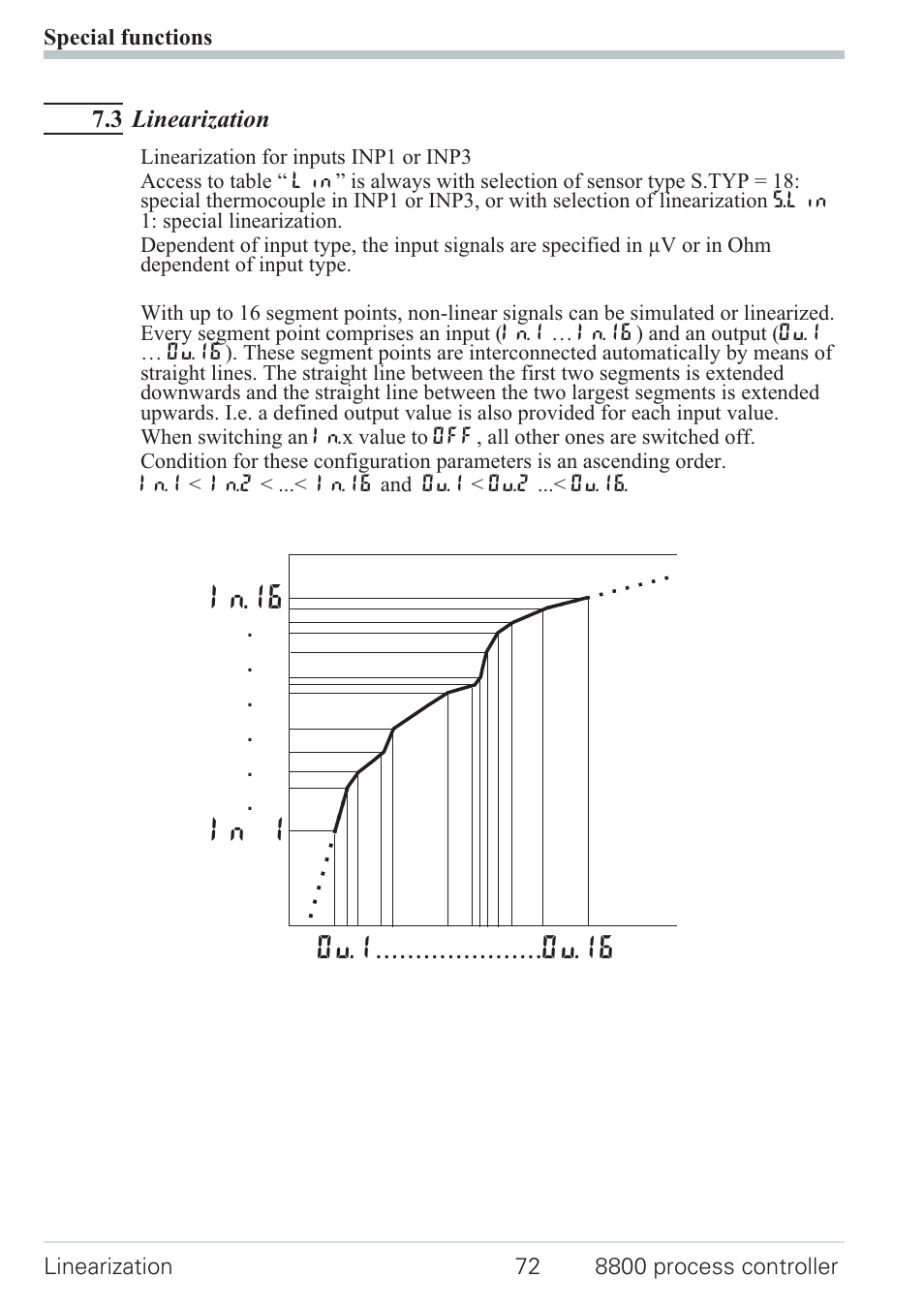 2 o2 measurement 72, 1 connection 72, O2-messung 72 | Sauerstoffmessung 72, In.16 in 1, Ou.1 ou.16 | West Control Solutions N8800 User Manual | Page 72 / 88
