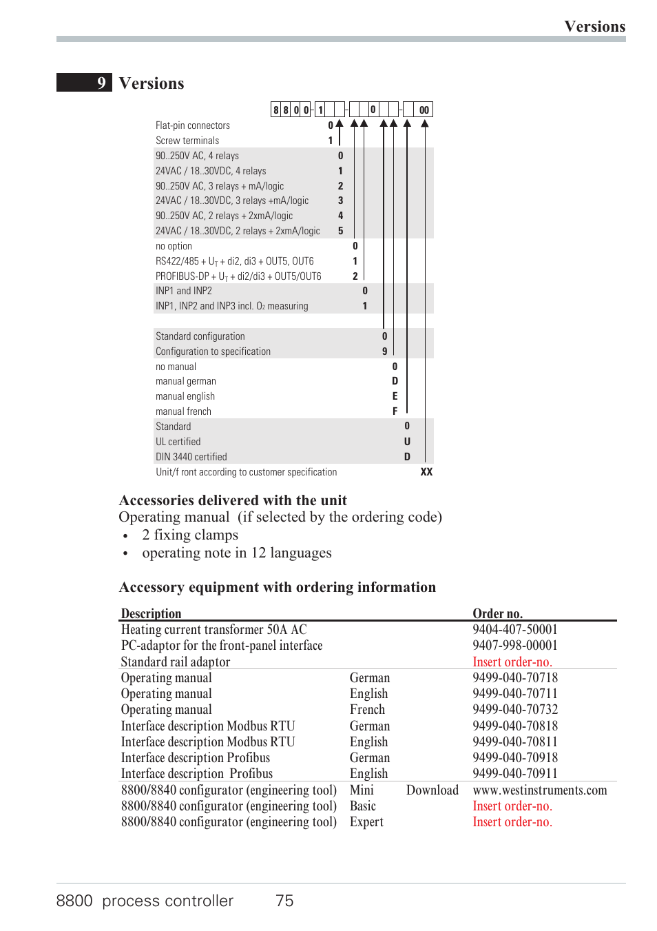 4 8800 process controller as modbus master 75, Modbus master 75, 9versions | West Control Solutions N8800 User Manual | Page 75 / 88