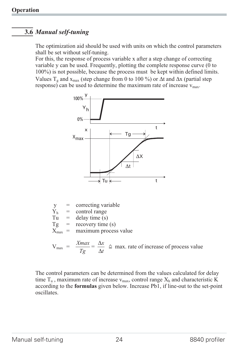 6 manual self-tuning 24, Manual tuning 24, 6 manual self-tuning | West Control Solutions N8840 User Manual | Page 24 / 90