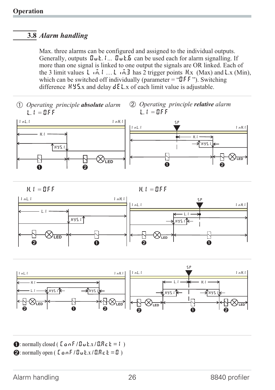 8 alarm handling 26, Alarm handling 26 - 27, 8 alarm handling | Ü operating principle absolute alarm l.1 = off, Operating principle relative alarm l.1 = off, H.1 = off | West Control Solutions N8840 User Manual | Page 26 / 90