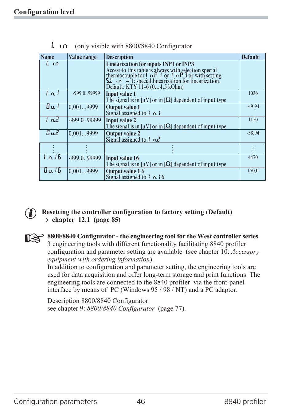 West Control Solutions N8840 User Manual | Page 46 / 90