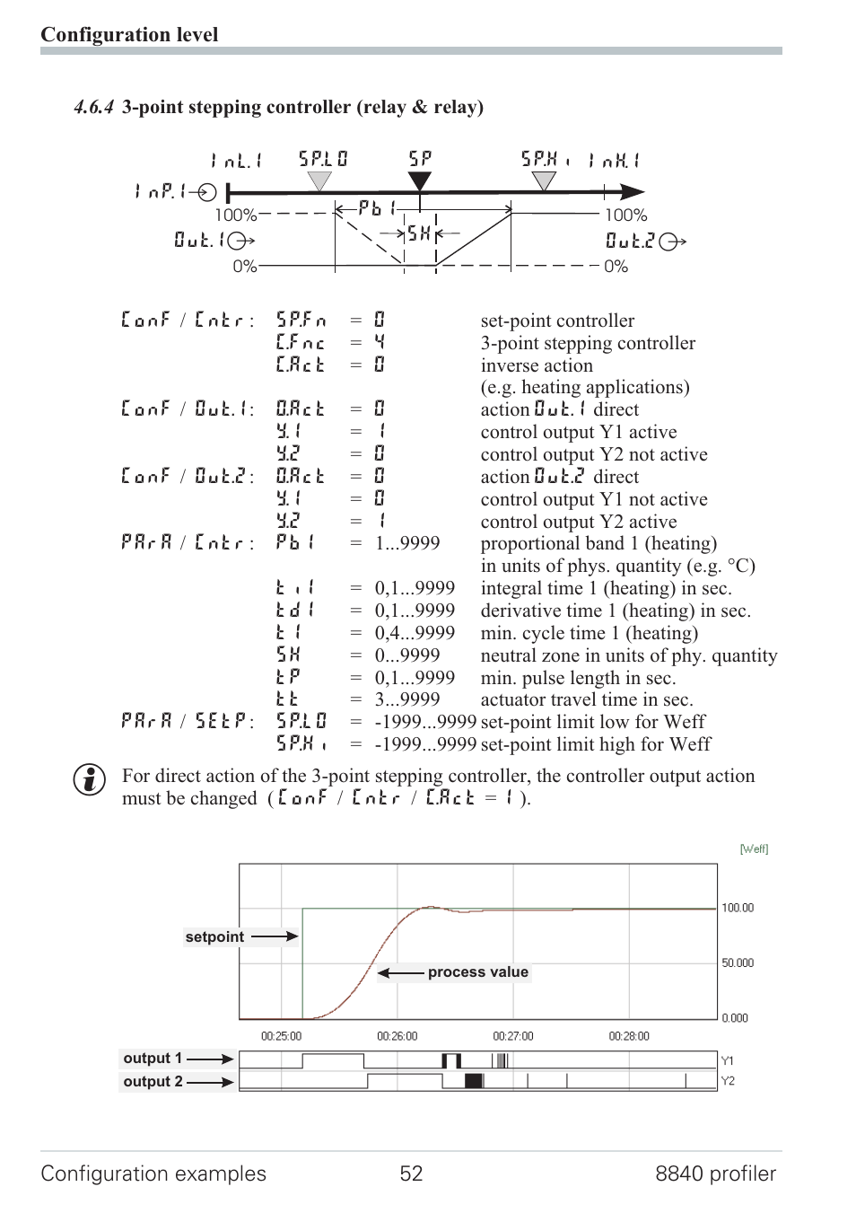 4 3-point stepping controller (relay & relay) 52, Point stepping controller 52 | West Control Solutions N8840 User Manual | Page 52 / 90