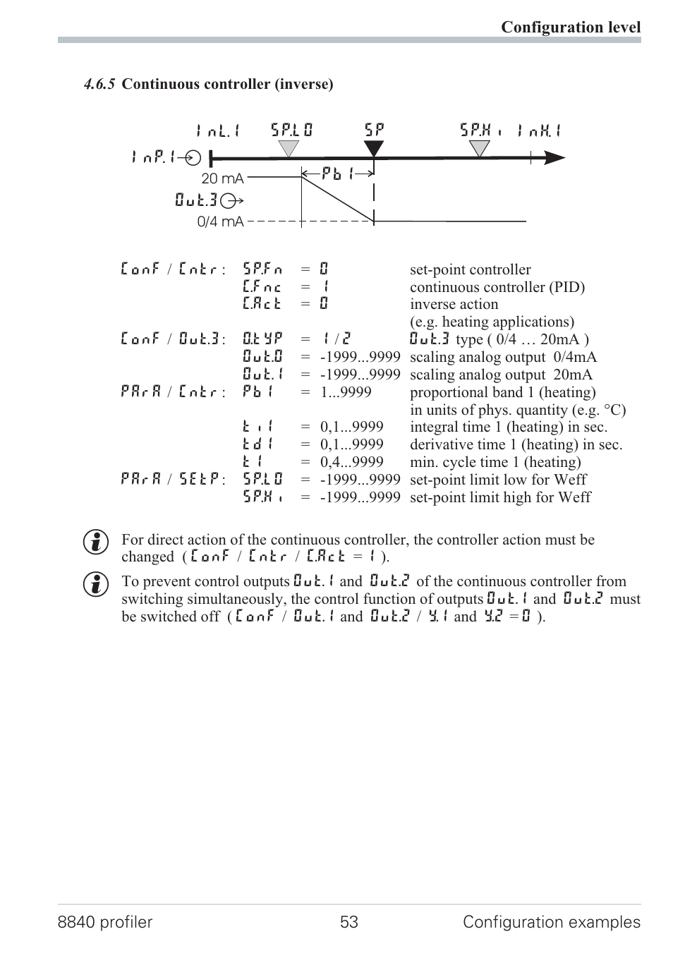 5 continuous controller (inverse) 53, Continuous controller 53 | West Control Solutions N8840 User Manual | Page 53 / 90