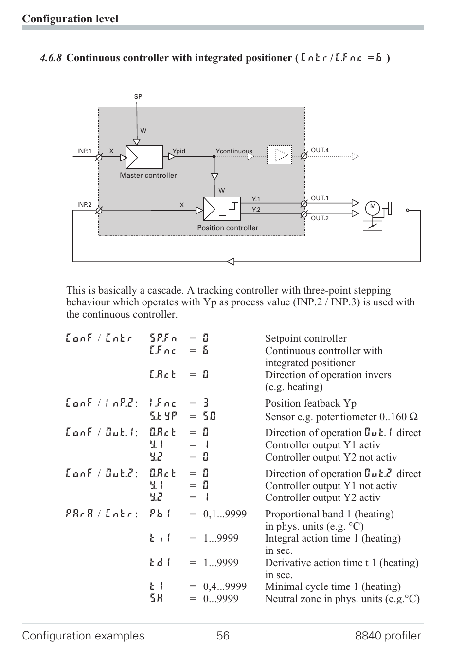 West Control Solutions N8840 User Manual | Page 56 / 90