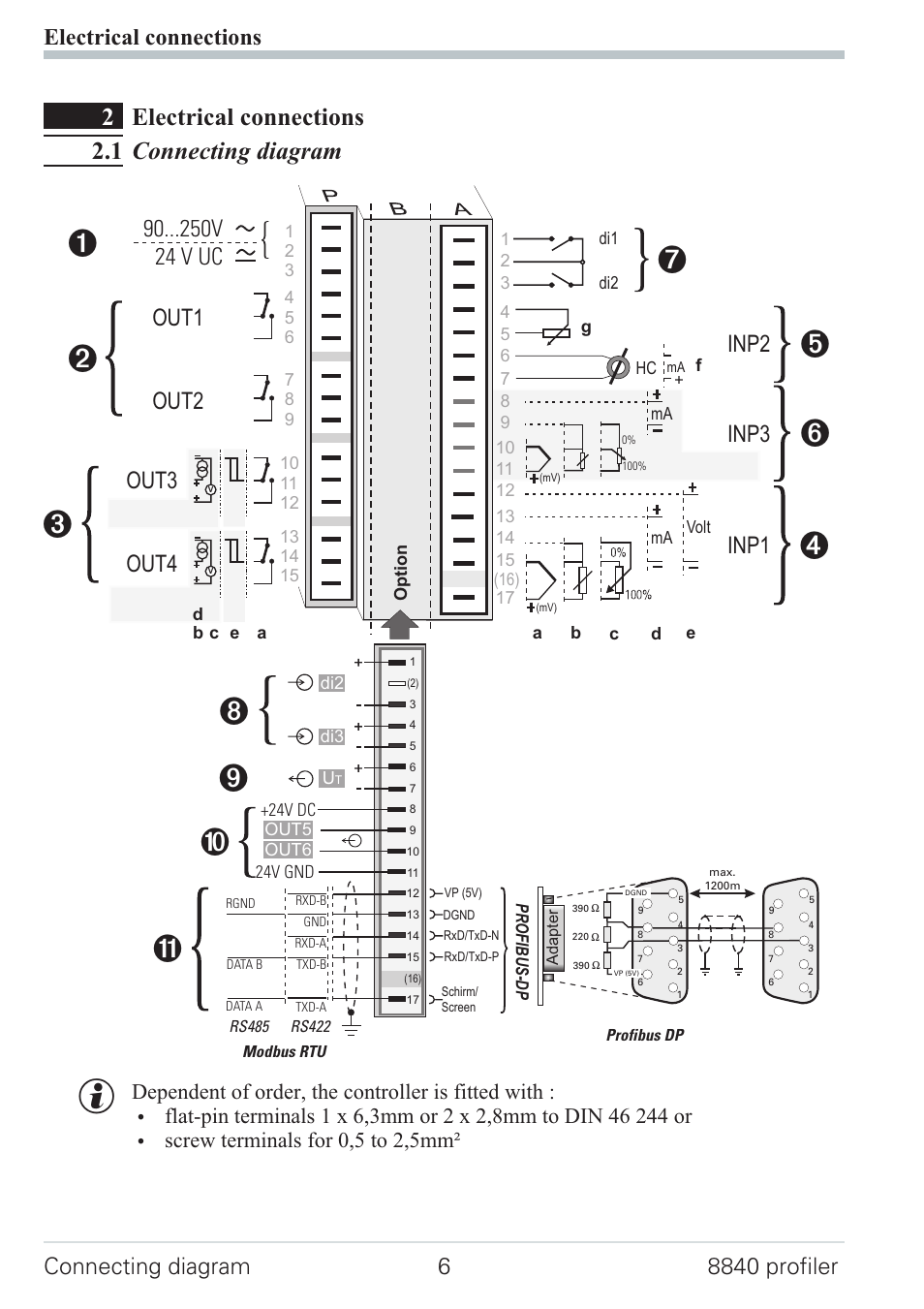 Electrical connections 6, 1 connecting diagram 6, Connecting diagram 6 | 2electrical connections 2.1 connecting diagram, Inp2 inp3 inp1 | West Control Solutions N8840 User Manual | Page 6 / 90