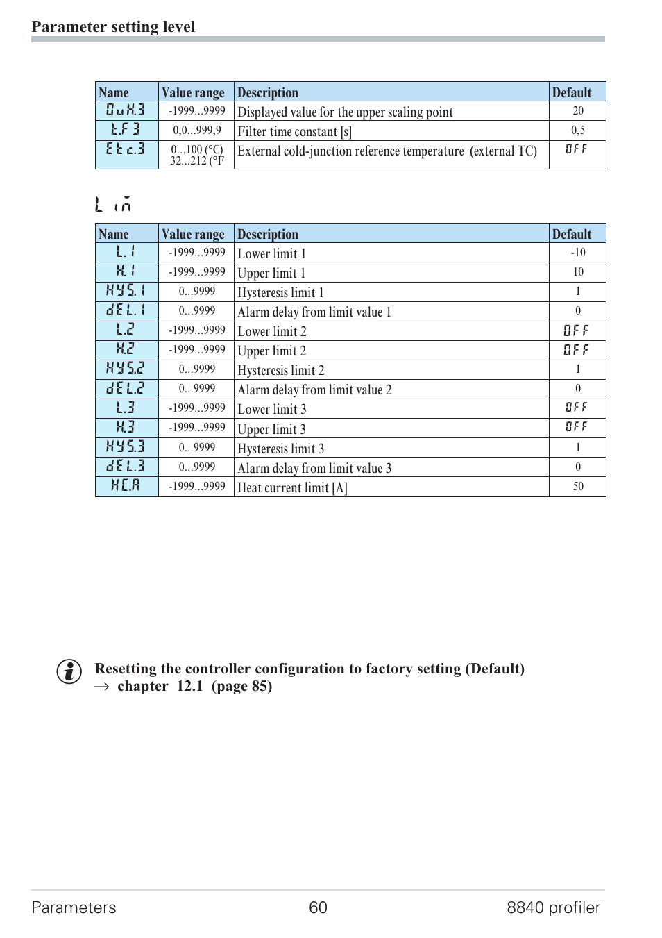 West Control Solutions N8840 User Manual | Page 60 / 90