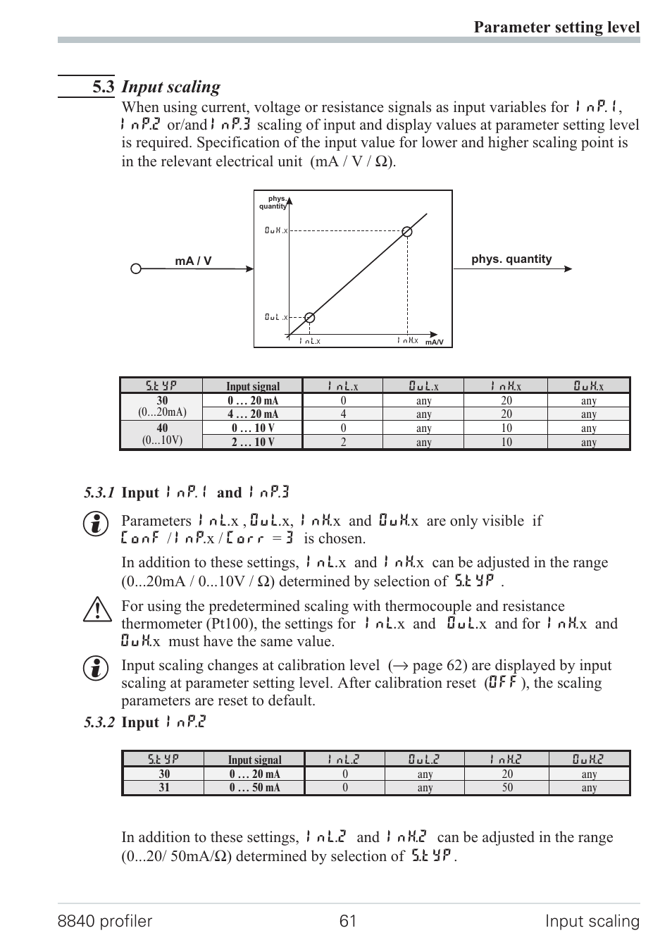 3 input scaling 61, 1 input inp.1 and inp.3 61, 2 input inp.2 61 | Input scaling 61, 3 input scaling | West Control Solutions N8840 User Manual | Page 61 / 90