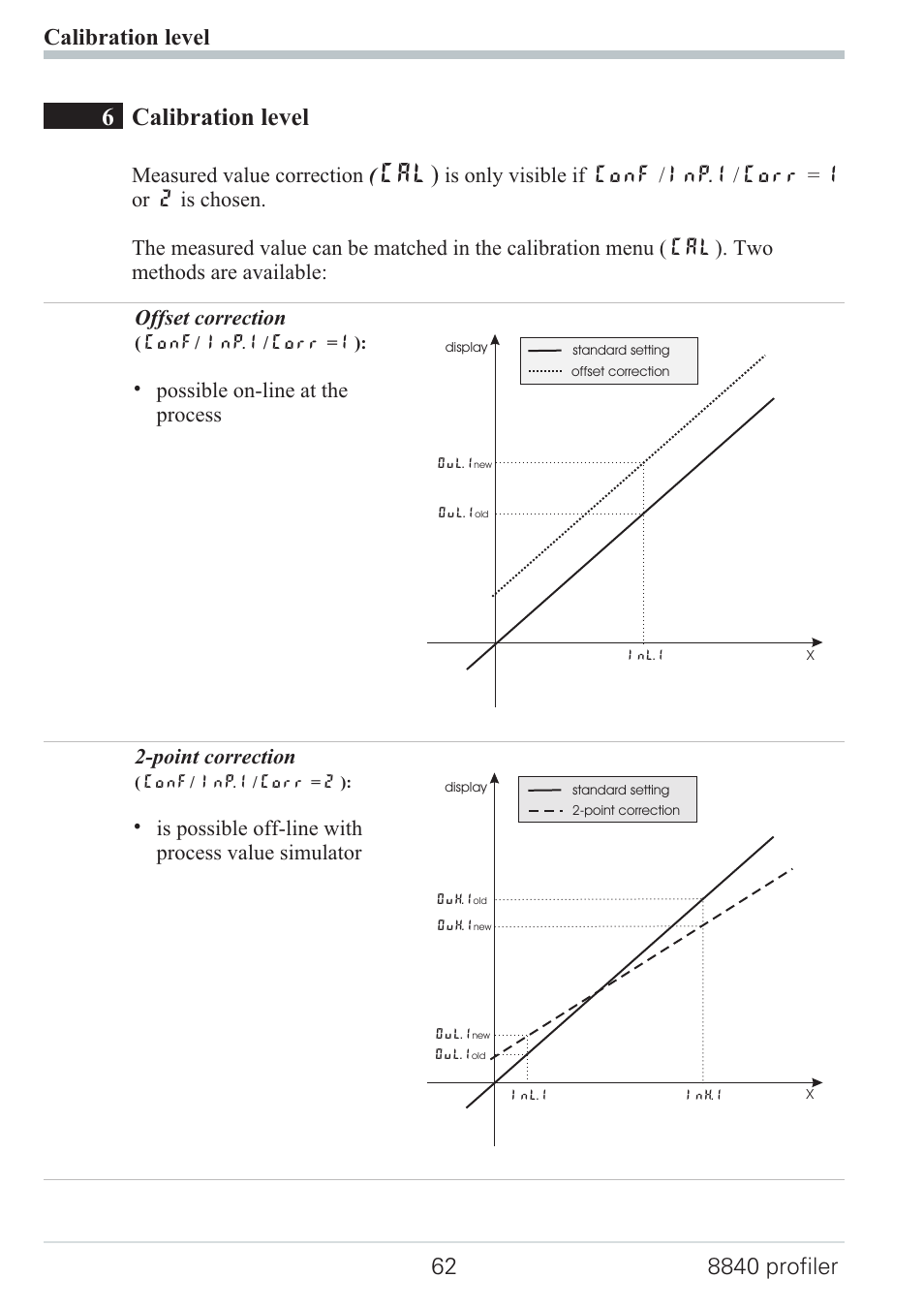 Calibration level 62, Point correction 62, Calibration level (cal) 62 - 64 | Offset correction 62, 6calibration level, Cal), Measured value correction | West Control Solutions N8840 User Manual | Page 62 / 90