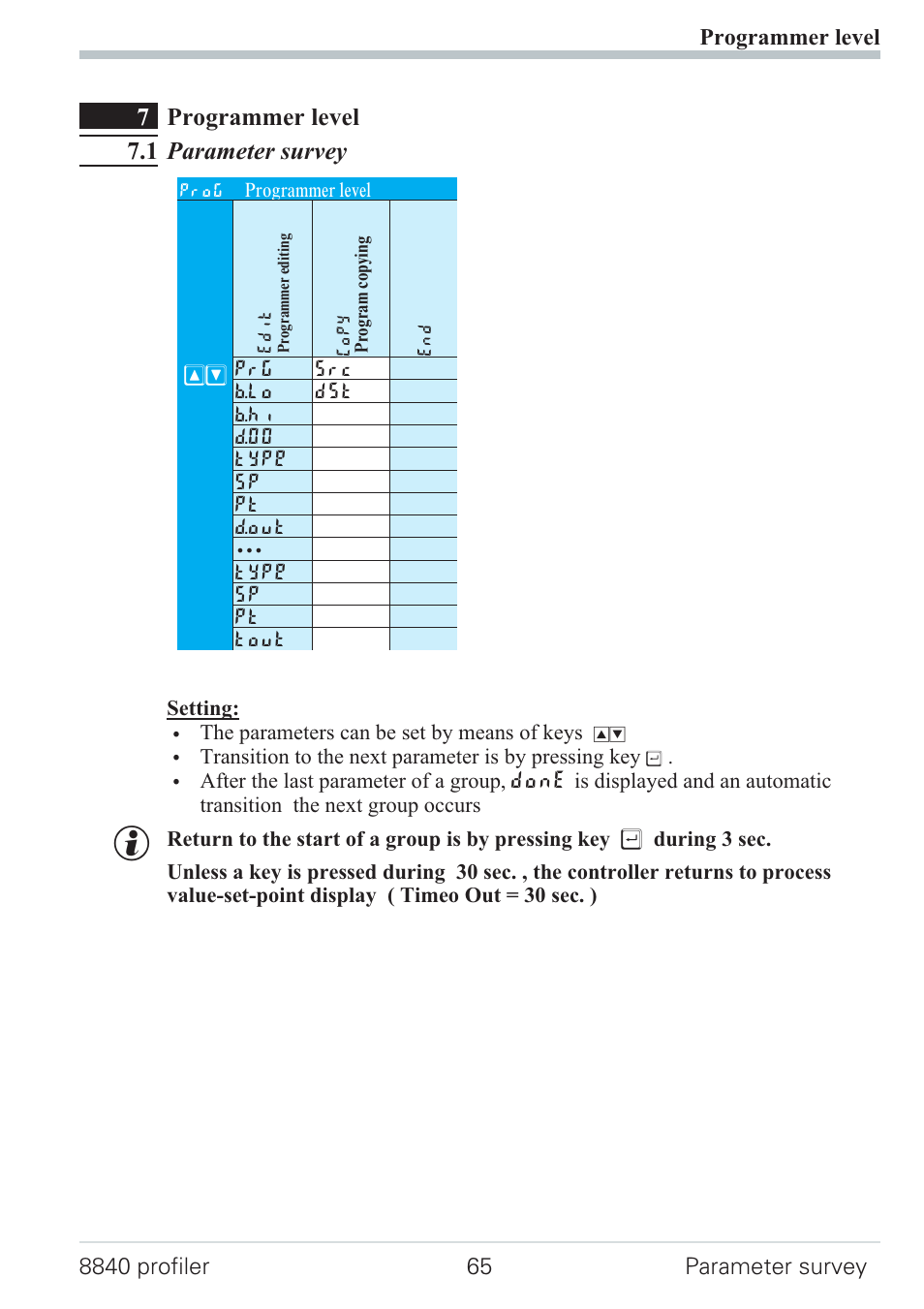 Programmer level 65, 1 parameter survey 65, 7programmer level 7.1 parameter survey | West Control Solutions N8840 User Manual | Page 65 / 90