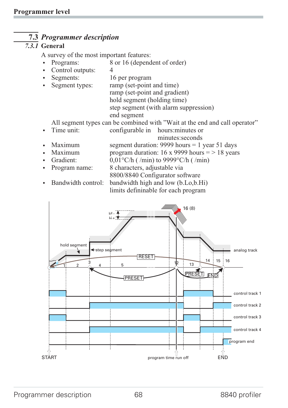 3 programmer description 68, 1 general 68, 3 programmer description | West Control Solutions N8840 User Manual | Page 68 / 90