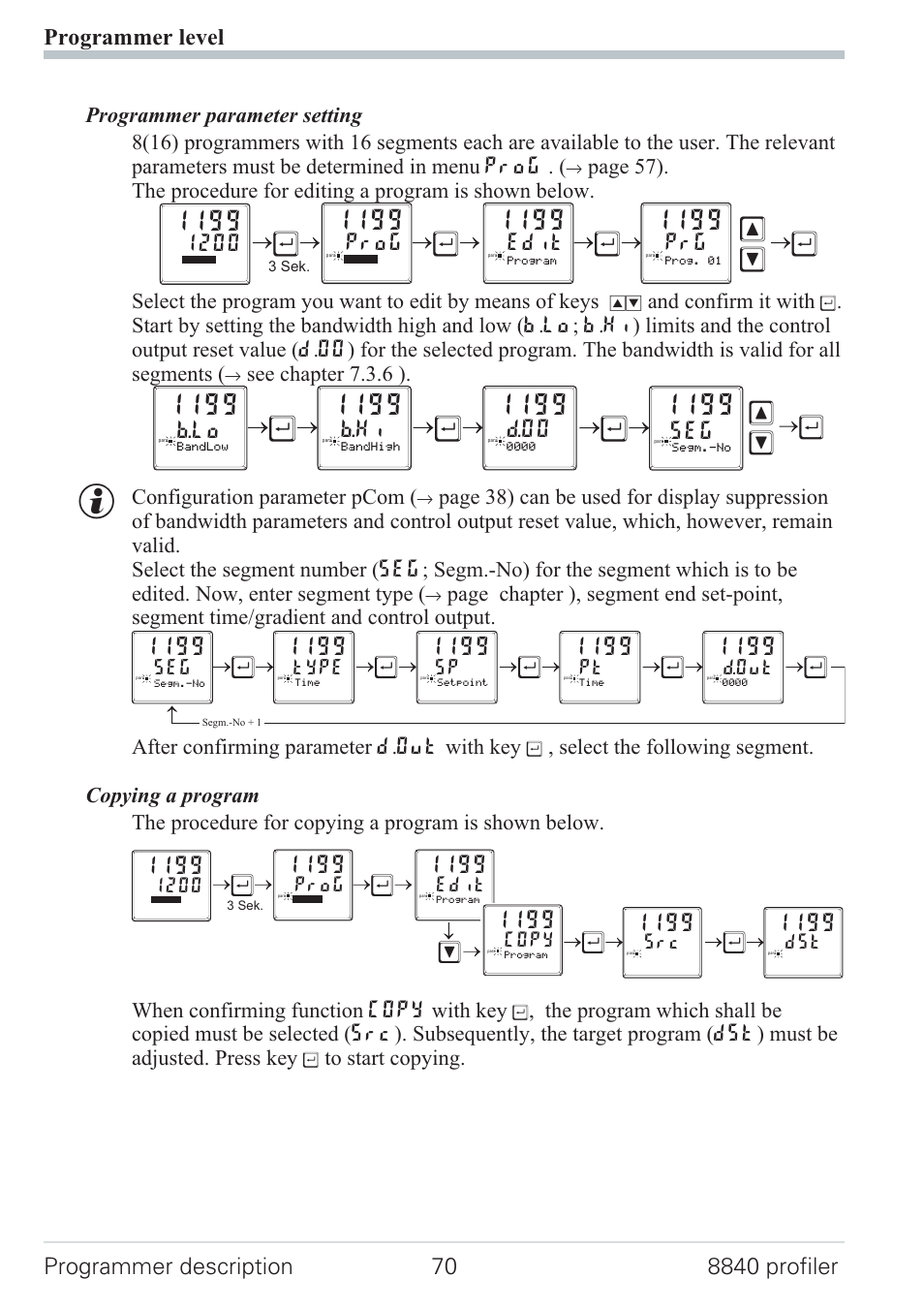 Щ1199, Щм м, B.lo b.hi d.00 | West Control Solutions N8840 User Manual | Page 70 / 90