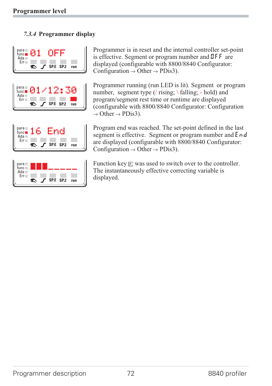 4 programmer display 72, 01 off, 16 end | West Control Solutions N8840 User Manual | Page 72 / 90