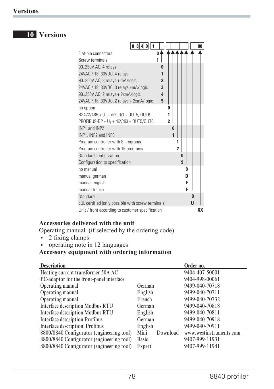 Versions 78, Equipment 78, 10 versions | West Control Solutions N8840 User Manual | Page 78 / 90