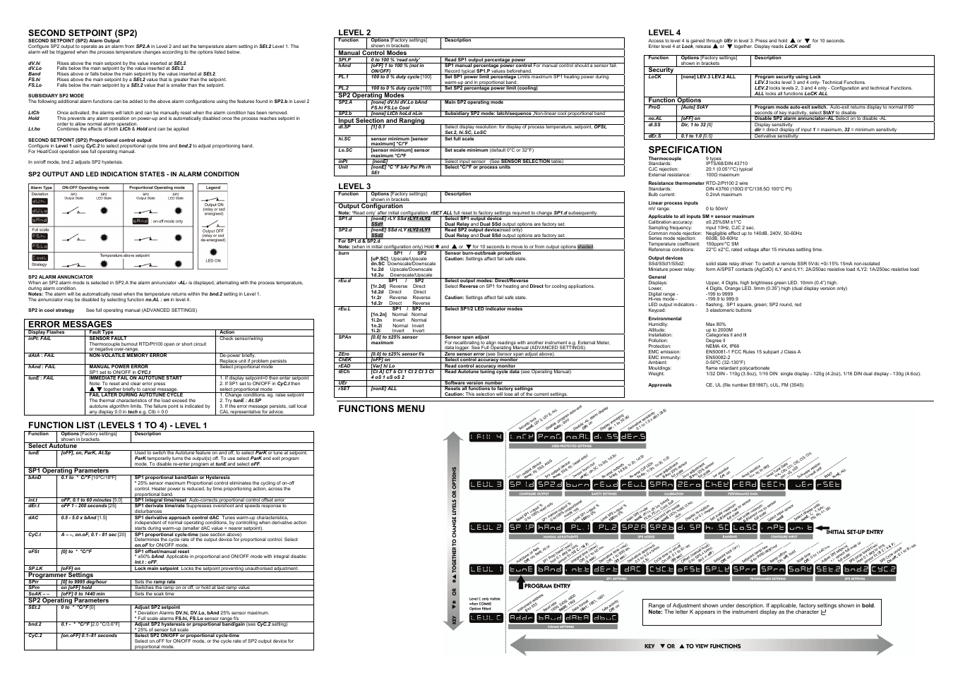 Functions menu, Specification, Second setpoint (sp2) | Error messages, Function list (levels 1 to 4) - level 1, Level 2, Level 3, Level 4 | West Control Solutions 9400 User Manual | Page 2 / 2