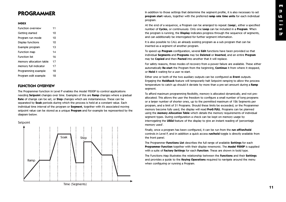 Programmer, Function overview, English | West Control Solutions 9500 User Manual | Page 11 / 24