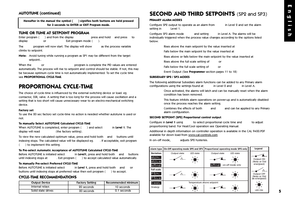 Proportional cycle-time, Second and third setpoints, Tune or tune at setpoint program | Cycle-time recommendations, Second and third setpoints (sp2 and sp3), English, Sp2 and sp3) | West Control Solutions 9500 User Manual | Page 5 / 24