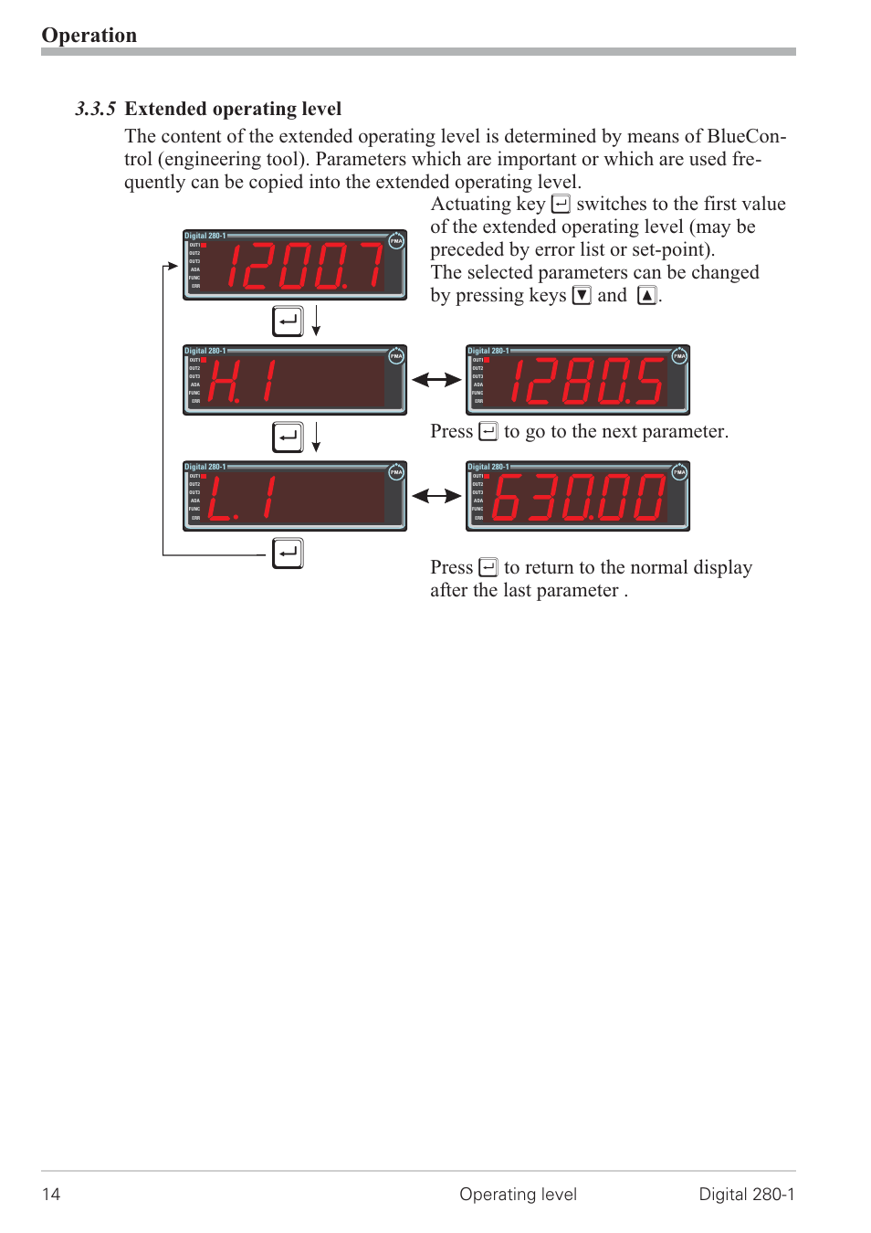 5 extended operating level 14, Operation | West Control Solutions D280-1 User Manual | Page 14 / 49